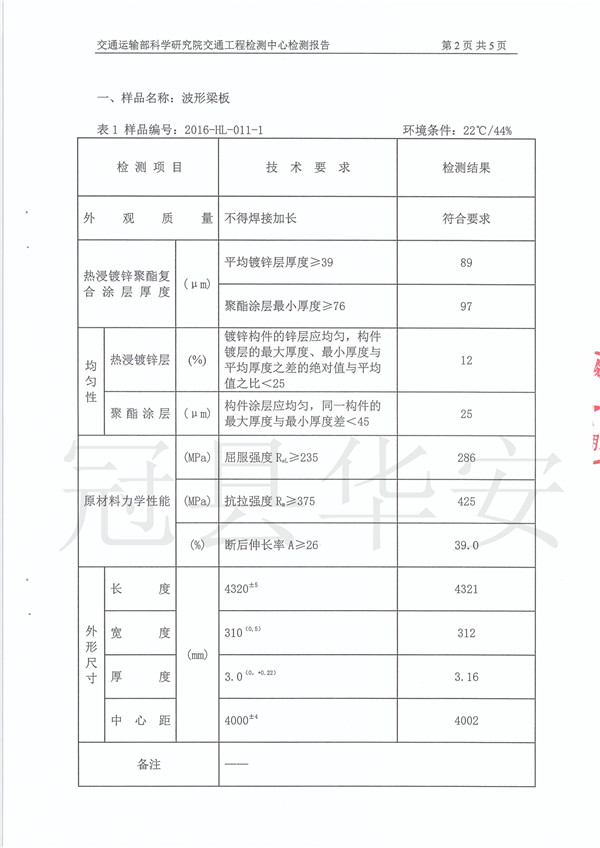 噴塑波形護(hù)欄檢測報告