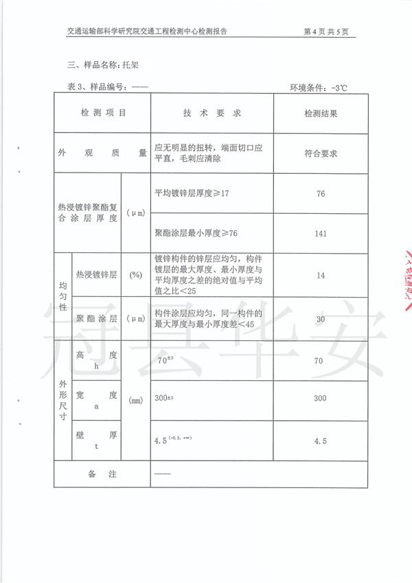 噴塑波形護(hù)欄檢測報告