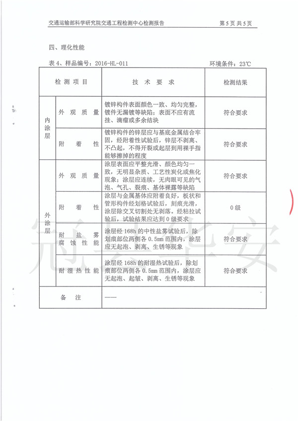 噴塑波形護(hù)欄檢測報告